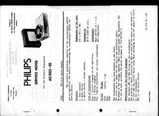 Philips-AG9102 95-1954.Gram preview